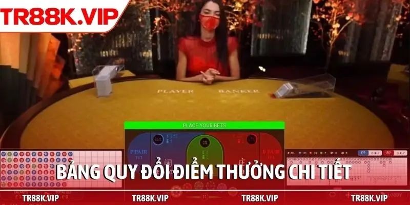 Bảng quy đổi điểm thưởng chi tiết cho từng cửa
