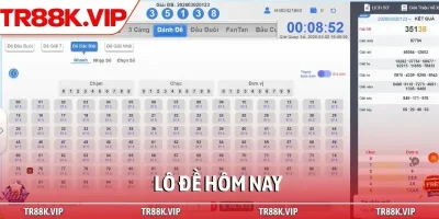 Lô đề hôm nay